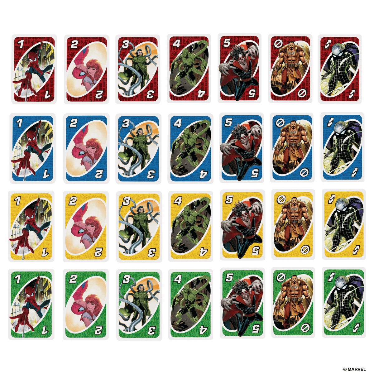 UNO The Amazing Spider-Man Card Game For Kids, Adults & Family Night inspired By Marvel Comic Book Series